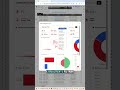 CRM Pipeline de Ventas en Google Sheets