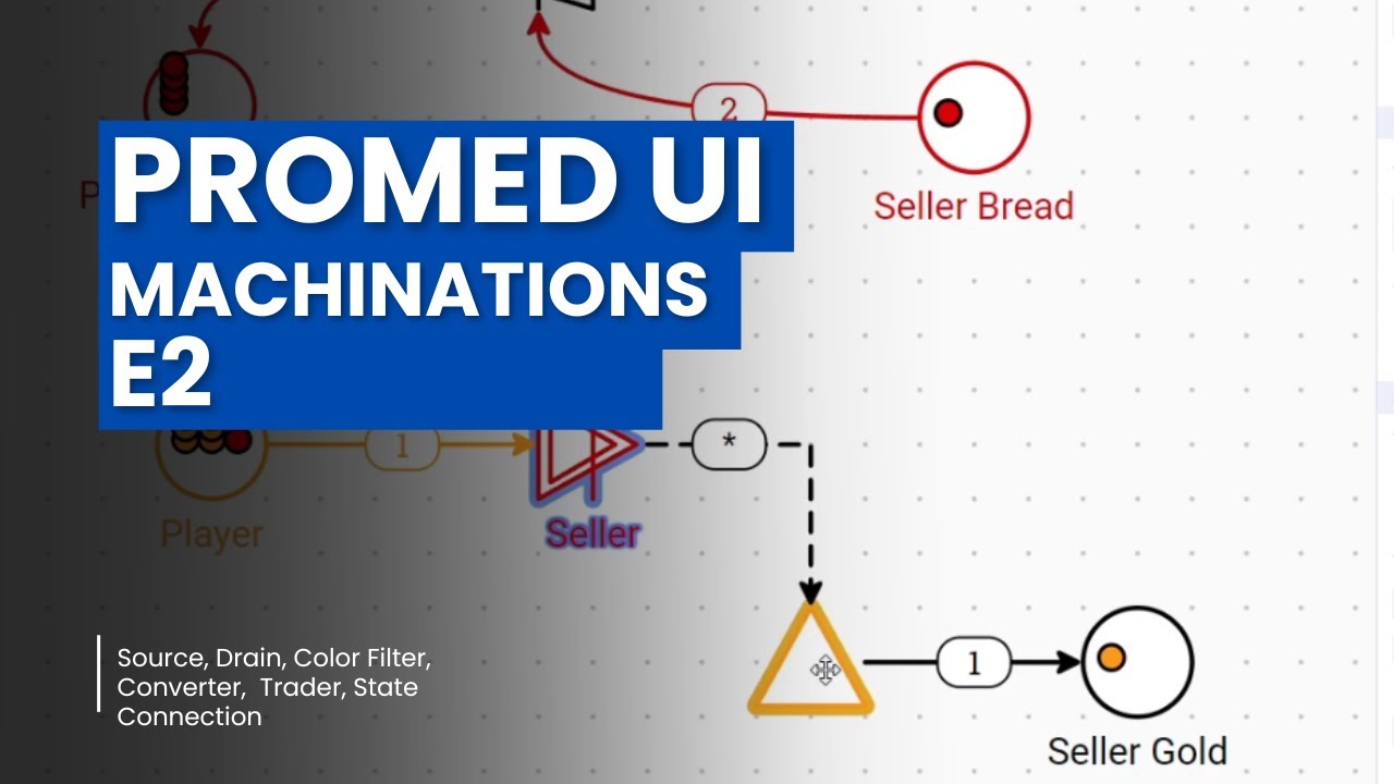 ProMed UI_Introduction to Machinations_E2 - YouTube