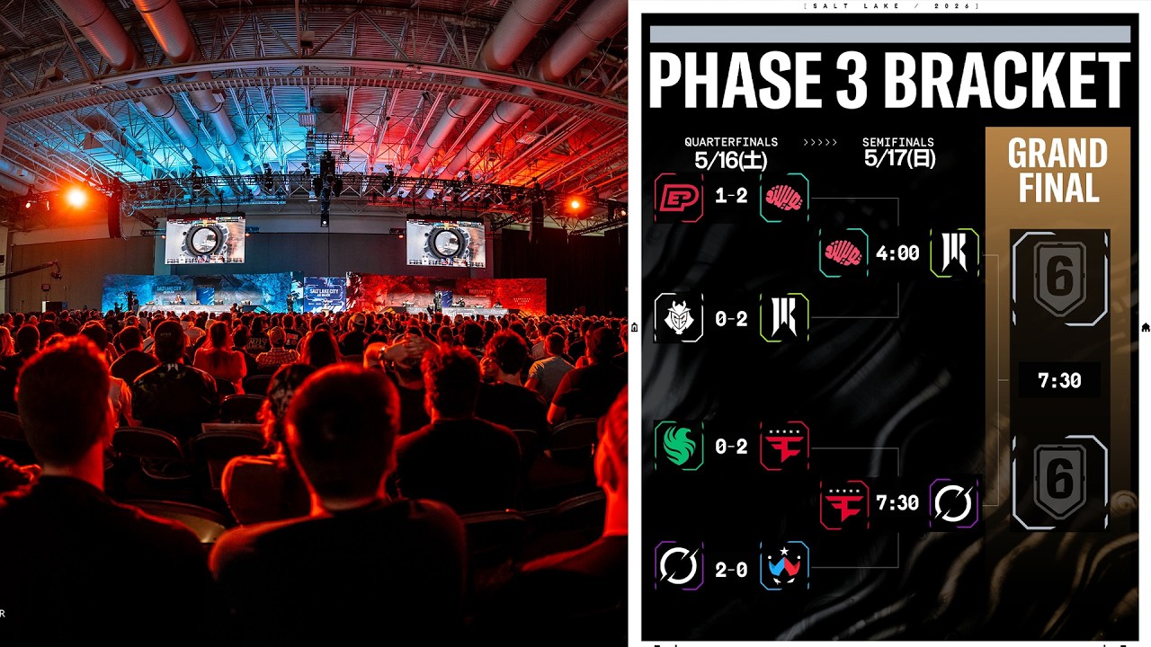 世界大会】BLAST R6 Salt Lake City Major Day8 日本語配信 - YouTube