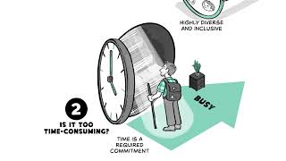 CCLRT - The Process of Becoming a Diplomate