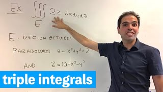 How I teach triple integrals