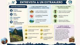 Entrevista a un Extranjero - Global Leadership Skills - USIL