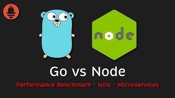 Go (Golang) vs Node JS: Prestatiebenchmark