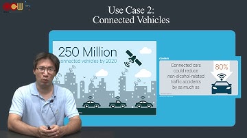 Lec04 暖身篇 The Evolution Of Data Architecture – Use Case