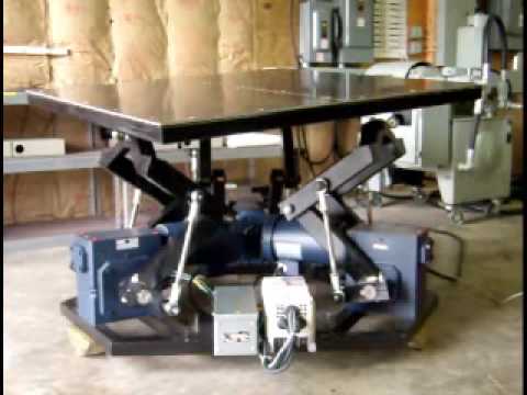 3 Dof Motion Simulator Inmotion Simulation You - Diy 3dof Racing Simulator 3 Dof Motion Simulator Inmotion Simulation You - Diy 3dof Racing Simulator