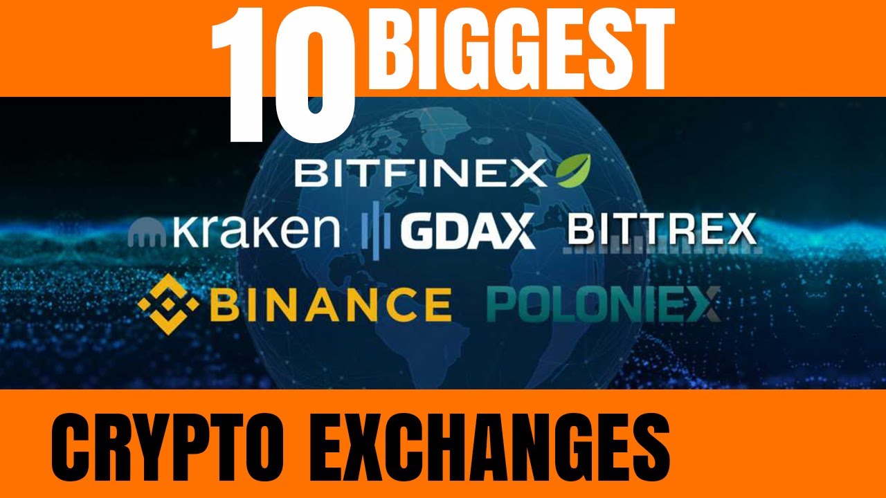 the worlds largest crypto exchange