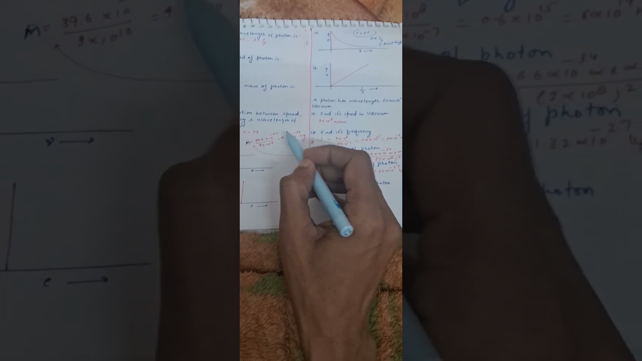 Quantum theory of light-4-acharya vishvendra 