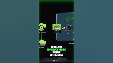 Building Robotic Factories with Omniverse: Revolutionizing AI Manufacturing