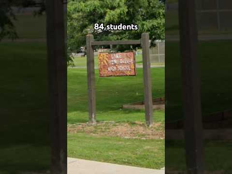 Lake Pend Oreille High School - Idaho