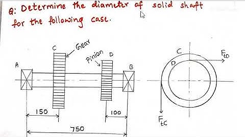 Problem on design of shaft, DMM-1