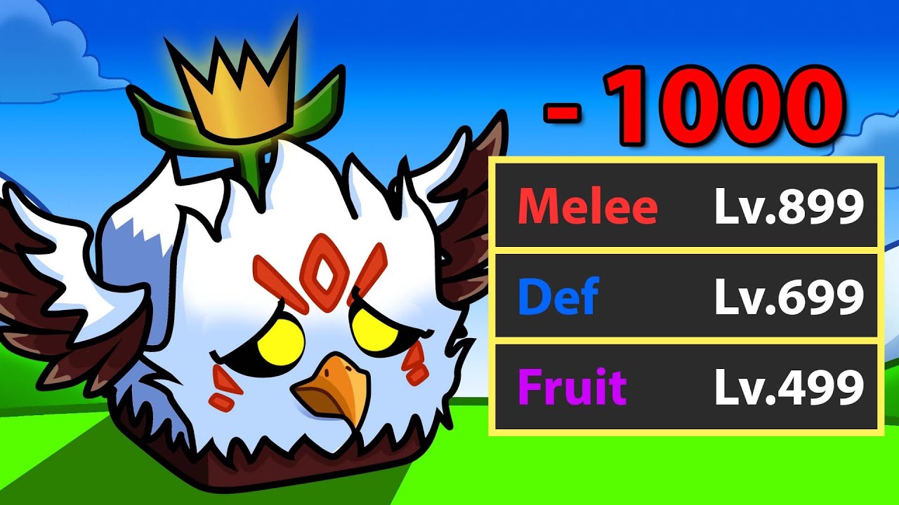 Blox Fruits But Win = Stats SHRINK!