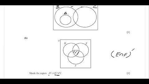 0580/22/m/j/2021 Paper 2/IGCSE Mathematics/May June 2021