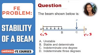 Famous How to Determine the Stability of a Beam | FE Exam Review Net Worth