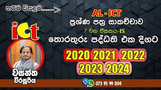 AL ICT Information System (IS) Question discussions 2020 2021 2022 2023  2024 past ( maximum view)