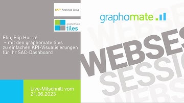 Flip, Flip Hurra – mit den graphomate tiles zu einfachen KPI-Visualisierungen für Ihr SAC-Dashboard