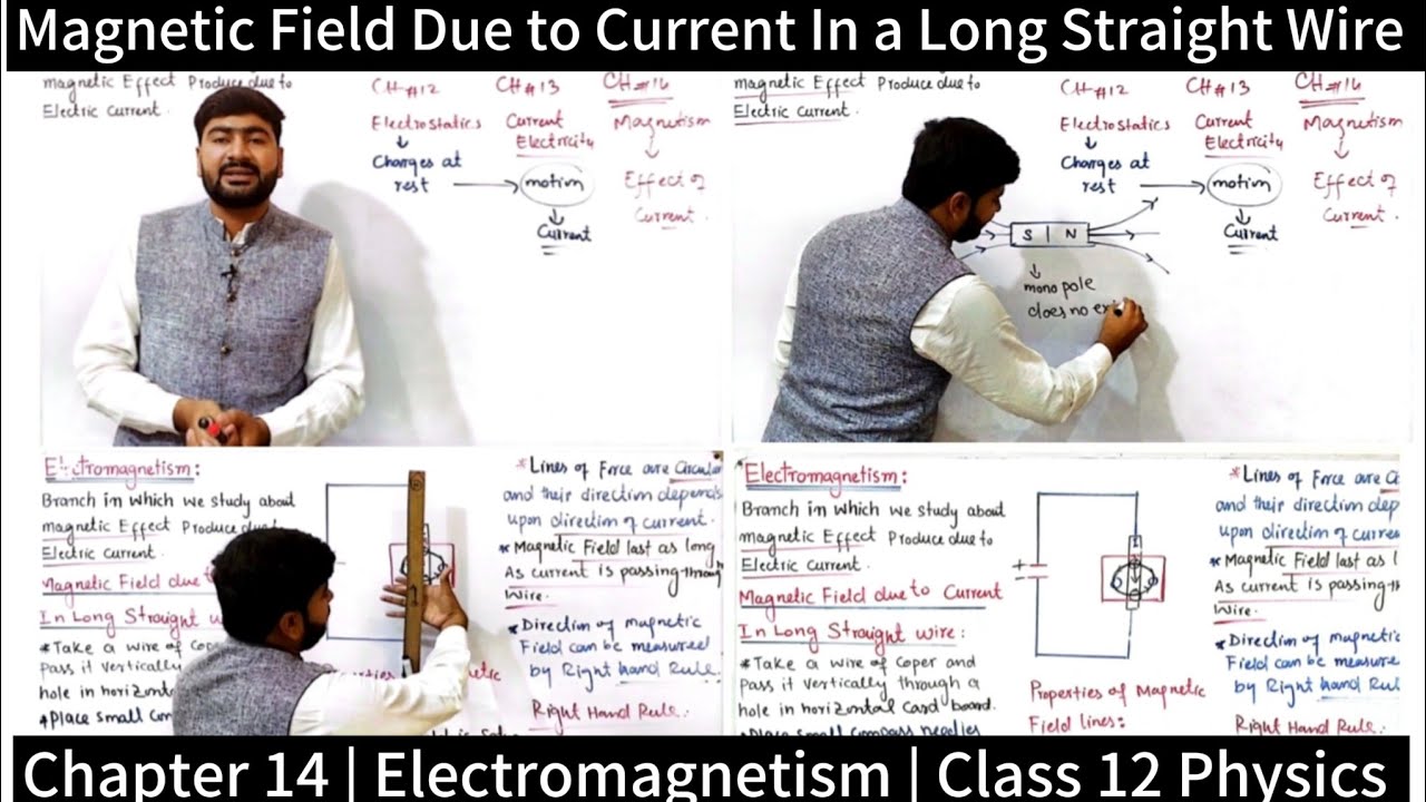 Magnetic Field Due to Current In a Long Straight Wire ...