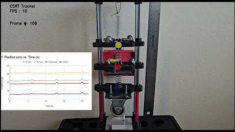 MXET 375 Experimental Video for Presentation