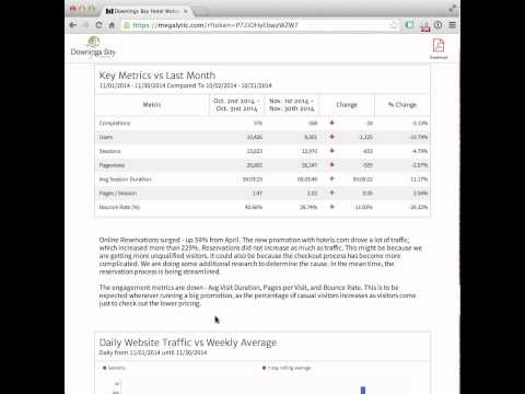 Scroll Down Megalytic HTML Report