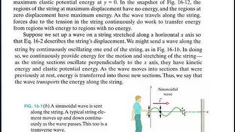 Energy & Power Of Travelling Wave II Wave & Oscillation