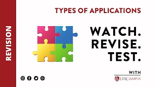 Patent Agent Exam - Revision - Types of applications