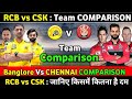 RCB और CSK में कौनसी टीम जीतेगी मैच || किस टीम का पलड़ा रहेगा भारी || RCBvsCSK Match 35