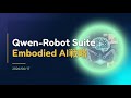 【解説】「Qwen-Robot Suite」