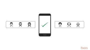 Firebase for Android Development : Introducing Firebase Remote Config | packtpub.com