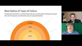 SecDevOps vs DevSecOps - Which Is the Right Approach?