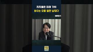 지지율은 미래 가치를 선반영... 보수는 오릴 일만 남아