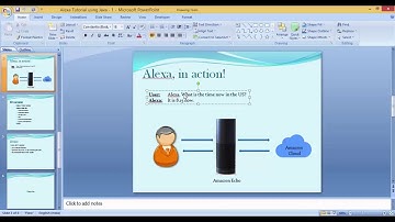 Alexa skills using Java -  PART 1