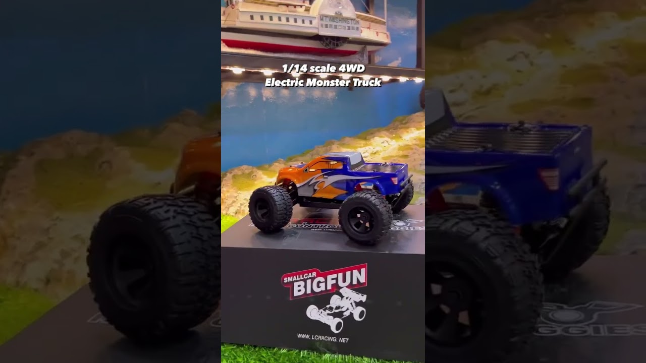 Havoc Hobby Bangalore: RC Destination for All! ☎ 9535545654 