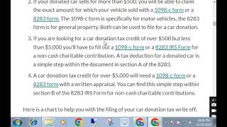 Donate Car for Tax Credit Simple Guide and Savings Tips