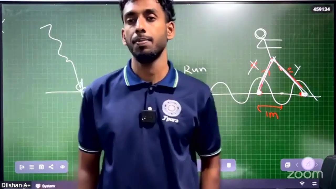 SFT 2026 Vidyuthaya day 01