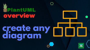 PlantUML Overview - Create Any Kind of Technical Diagram | Text Based | Online | Easy to Use