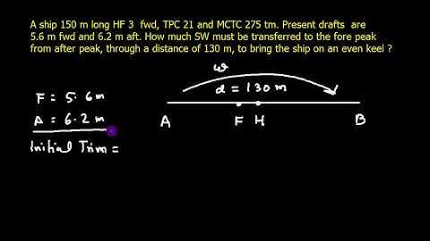 Ship Stability _ Type A Problems _Ex 22 _Q 2