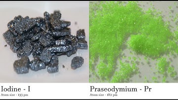 Iodine - I vs Praseodymium - Pr Comparing Element attributes Atoms