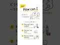 ロンドンへはどうやって行けますか?は英語で?