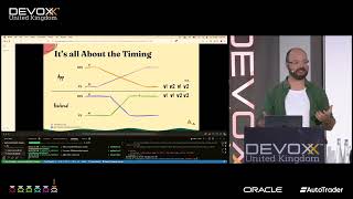 Winning at Continuous Deployment with the Expand/Contract Pattern (Live Demo) by CHRIS SIMON