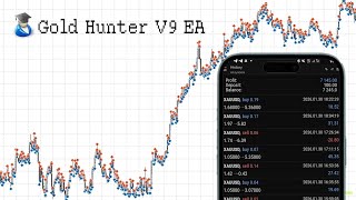 This FREE Scalping Bot Flips Small Accounts in 2026 (No Code Required)