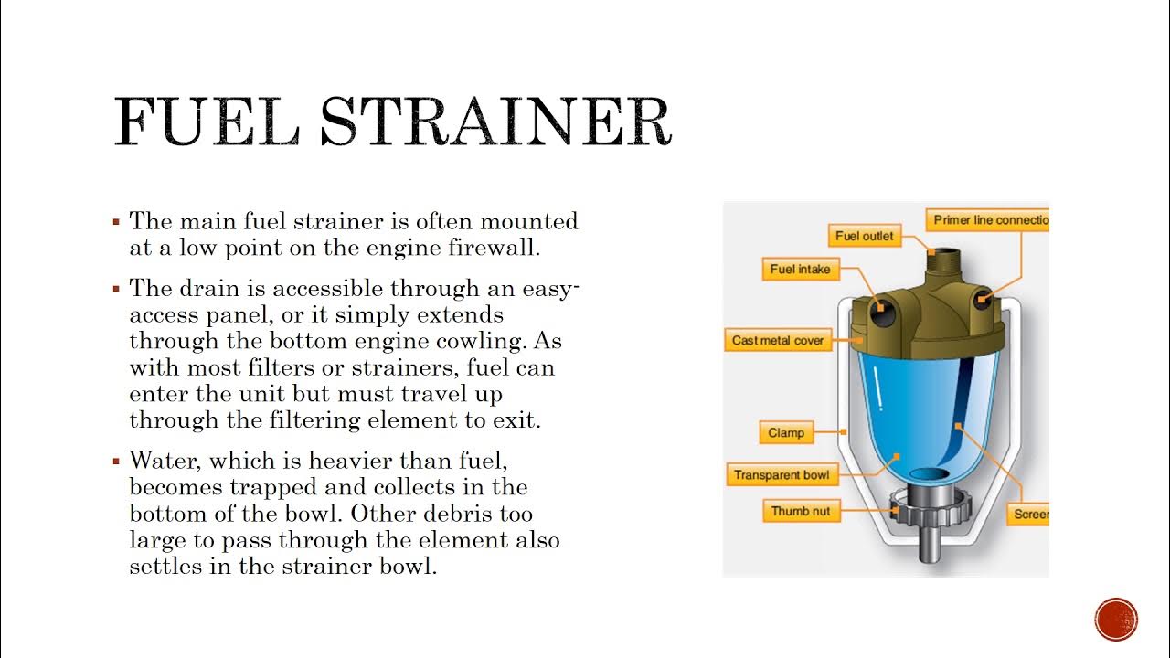 Aircraft fuel system Fuel strainer YouTube