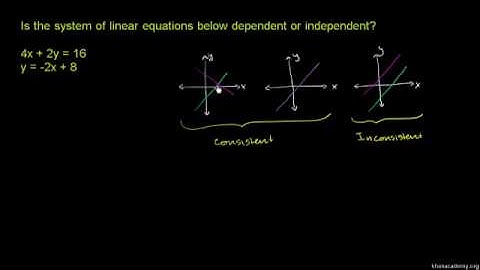 Independent and Dependent Systems