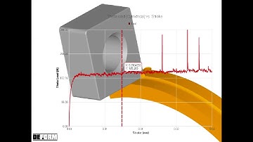 DEFORM FEM - Turning Simulation IN-718