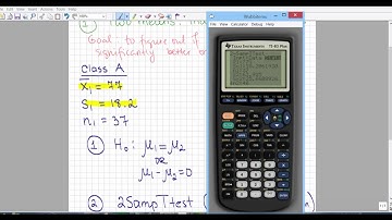 Inferences about 2 means: independent samples