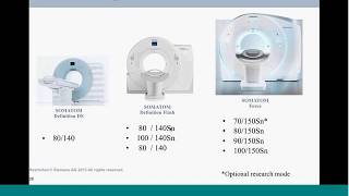 Introduction to Dual Energy CT Dr. Bhavik Patel
