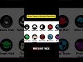 #typeofhacker #cybersecurity #ethicalhacking #informationsecurity #linuxforbeginners