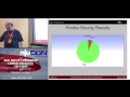 nullcon Goa 2013: Bug Bounty Programs Crowd Sourcing Security by Raymond Forbes