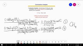 Combustion Analysis Problems 2020