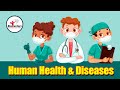 #Biomentors #NEET 2021: Biology - Human Health & Diseases Lecture - 14