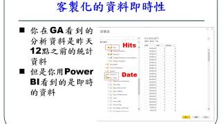 1071015-下載安裝power BI