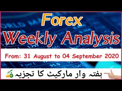 Forex Weekly Analysis 31 August to 04 September 2020 | Urdu / Hindi